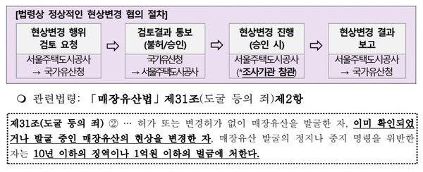 자료제공 국가유산청